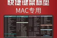 苹果系统问有毒网站的风险及防范措施