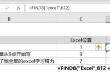 深入了解find函数的功能和用法（掌握find函数的各种应用场景和使用技巧）