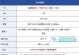 小米2S（揭秘小米2S的参数详细配置）