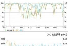 乐视Pro3的GPS功能评测（乐视Pro3的GPS导航表现如何，是否准确可靠？）