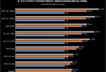 2023笔记本处理器排行榜发布，性能和效能齐飞（探索未来笔记本处理器的全新趋势及最佳选择）