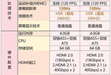 如何使用大白菜调整分区——简明教程（快速学会利用大白菜进行分区调整，提升电脑性能和储存空间）