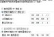 解决电脑网关错误问题的有效方法（排查和修复常见的网关错误问题）