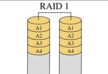 RAID1硬盘数据的读取方法（保护数据安全的镜像备份技术）