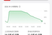 一加1续航能力如何？（深入分析一加1的续航表现，了解其电池技术和优化策略）