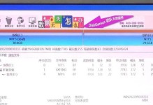 使用Windows7光盘安装系统的详细教程（轻松学会利用Windows7光盘安装全新系统）
