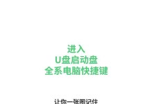教你如何使用Dell台式机设置U盘启动（详解Dell台式机设置U盘启动的步骤和注意事项）