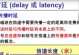 计算机限速教程（利用计算机限速提升网络安全和优化效能的方法与技巧）