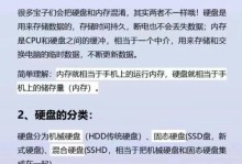 笔记本硬盘装系统教程（简单易懂的教你如何给笔记本安装操作系统）
