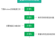 手动安装系统镜像文件的详细教程（一步步教你如何使用系统镜像文件手动安装操作系统）
