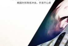 保护个人隐私，有效保护新手机号码