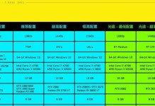 3570K处理器（解析3570K处理器的性能与特点）