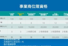 4life护肤品（探索青春肌肤的无限可能，揭秘4life护肤品的神奇力量）