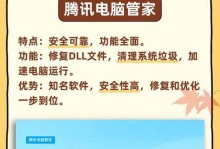 电脑DLL文件错误的原因及解决方法（探寻电脑DLL文件错误的根源，教你轻松解决问题）