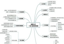 Excel表格计算公式大全——助力你的数据分析（学会这些关键公式，成为Excel表格的操作高手）