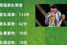 探索R8m435dx笔记本的卓越性能与多功能特性