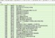 如何实现姓名和号码的完美同步（打破信息孤岛，高效管理联系人）
