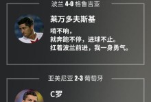 懂球帝足球资讯平台深度解析（专业权威的足球资讯平台推荐，带你领略足球世界的魅力）