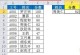 电脑函数解析错误的原因及解决方法（探究电脑函数解析错误的常见原因和有效解决方法）