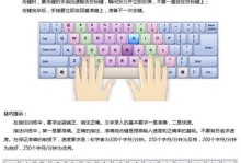 电脑拼音输入法提升打字速度的秘诀（以电脑拼音输入法怎么快速打字，轻松应对大量文字输入）