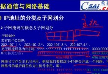 电脑错误1722的解决方法（探索错误1722的原因及解决方案）