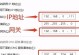 电脑错误DNS配置文件的解决方法（解决电脑DNS配置文件错误，快速修复网络连接问题）