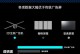 全息投影仪（探索全息投影技术的应用与前景）