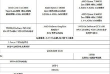 联想主机显卡安装教程（简单易懂的联想主机显卡安装指南）