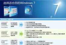 Windows版本的发展历程及影响（从Windows1.0到Windows10的演进与变革）