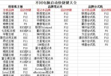 用U盘装系统教程（简明步骤，让你的电脑重获新生）