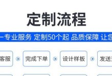 1.第一步：选择合适的PE.工具软件