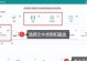 电脑系统文件恢复（重要文件丢失？快速恢复系统文件的方法大揭秘！）