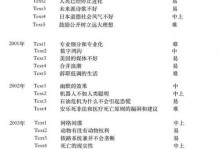 电脑硬盘写入错误率的影响及解决方案（如何降低电脑硬盘写入错误率提高数据稳定性）