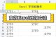 Excel一键填充相同内容，提高工作效率的利器（快速实现批量填充，节省大量时间与精力）