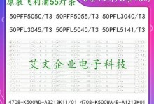 飞利浦50PFL5040电视的品质与性能如何？（一探飞利浦50PFL5040电视的画质、音效和用户体验）