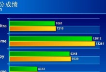 探索i72000的性能和特点（一款强大的处理器为你带来无限可能）