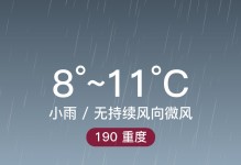 揭秘小雨金服（以科技赋能，引领未来金融）