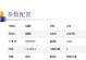 C30配置全面解析（全新C30豪华版配置详解，豪华配置系列加持，驾乘乐趣倍增）