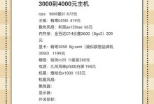 如何选择适合自己的三千多元电脑配置（精打细算的电脑配置选择指南）