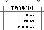 U盘内存升级教程（快速扩展U盘容量，享受更大的存储空间）