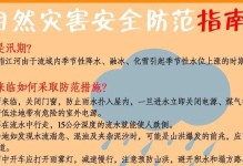 地震来袭，我们如何提前应对？（有效预警和紧急求生措施是关键）