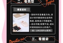 笔记本鼠标使用教程（简单易懂的鼠标操作指南，助你快速掌握技巧）
