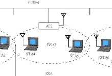 如何搭建WiFi局域网（简单易懂的局域网搭建方法，带您畅享高速网络）