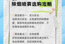 如何分享清晰的烟雾头？（掌握这些技巧，让你的烟雾头更加出色）