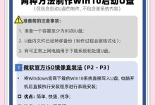 华硕电脑U盘装系统教程（详细步骤教你如何使用U盘为华硕电脑安装操作系统）